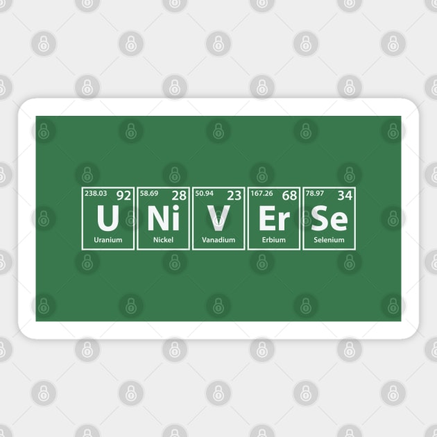 Universe (U-Ni-V-Er-Se) Periodic Elements Spelling Magnet by cerebrands